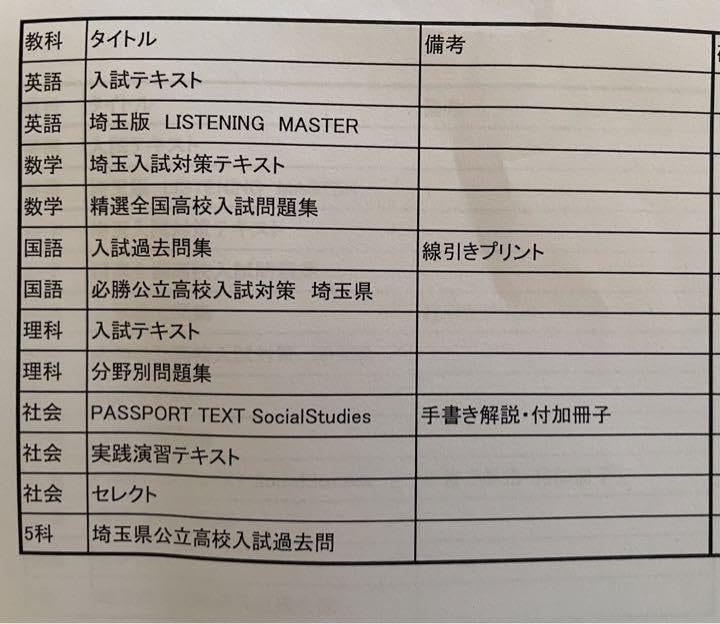 Amazon.co.jp: 湘南ゼミナール中3 後期テキスト : おもちゃ
